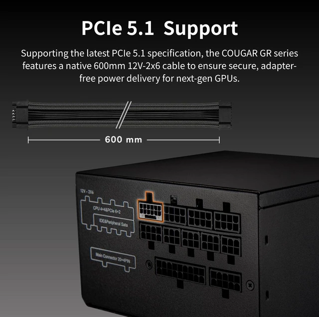 Alt view image 5 of 5 - COUGAR GR750W 750W Power Supply - 80 Plus Gold, ATX 3.1 & PCIe 5.1 Ready
