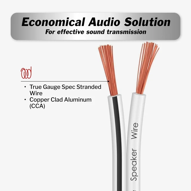 Alt view image 5 of 5 - InstallGear Speaker Cable - 14 Gauge AWG (100ft - White) - White Speakers Wire Cable - Speaker Wire for Outdoor, Automotive, and Marine