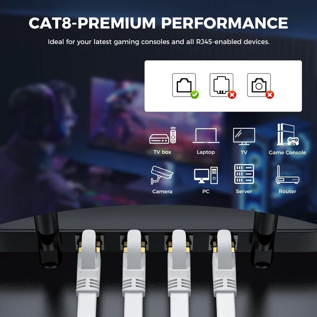 Alt view image 5 of 5 - Ohmvolta Cat 8 Ethernet Cable 65ft White,High-Speed 40Gbps 2000Mhz Lan Internet Cable Gold Plated RJ45 Connector,Outdoor Indoor Flat S/FTP Patch Cord for Gaming Router Modem,Faster Than Cat7 Cat6 Cat5