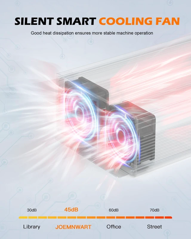 Alt view image 3 of 5 - Joemnwart 3000W Power Inverter 12V DC to 120V AC Car Converter for RV Truck Inverter with 4 AC Outlets, USB/Type-C Fast Charging Ports, LCD Display