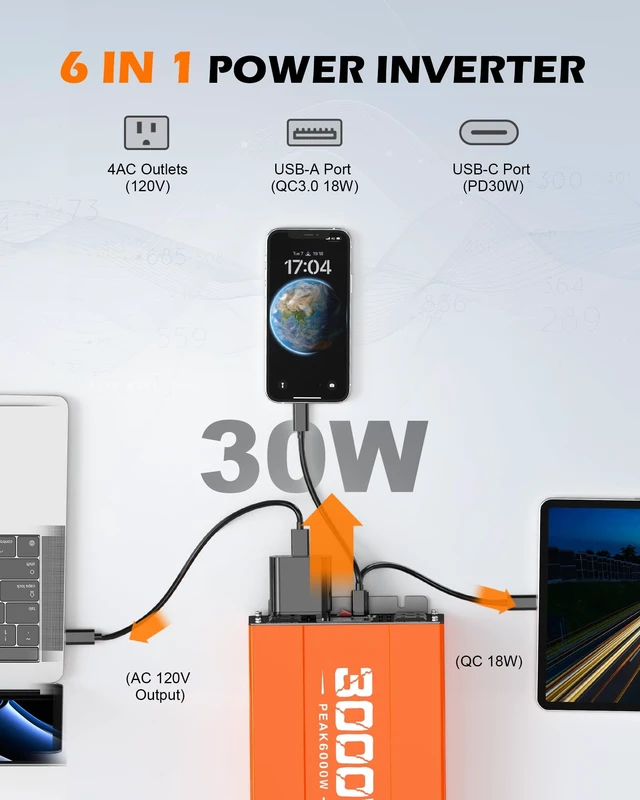Alt view image 2 of 5 - Joemnwart 3000W Power Inverter 12V DC to 120V AC Car Converter for RV Truck Inverter with 4 AC Outlets, USB/Type-C Fast Charging Ports, LCD Display
