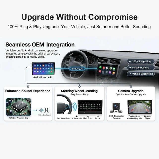 Alt view image 3 of 5 - OEM-Style Android Car Stereo for Toyota Crown S170 1999-2005, FYT7862S QLED