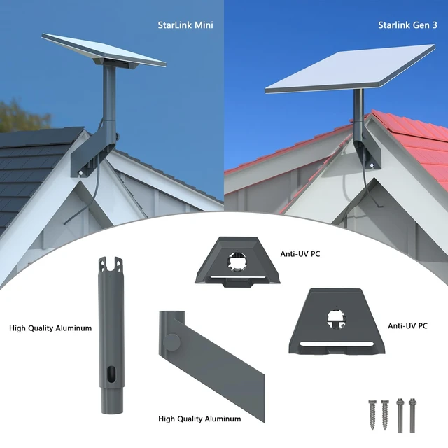 Alt view image 4 of 5 - TIUIHU Starlink Mount,Adjustable Starlink Short wall Mount,Starlink Pipe Adapter for Starlink Gen 3(V3)/Mini/Mini X//Standard 4/Standard 4X,Starlink roof Mount