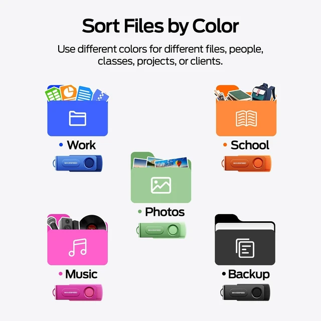 Alt view image 2 of 5 - MOVE SPEED 10 Pack 8GB USB Drive, USB 2.0 Thumb Drives Memory Stick Mixed Colors with Lanyards for Data Storage