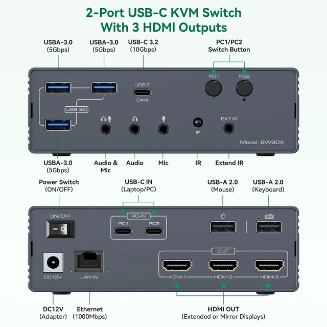 Alt view image 2 of 5 - Thunderbolt 4 KVM Switch Docking Station for 3 Monitors 2 laptops/Macbooks