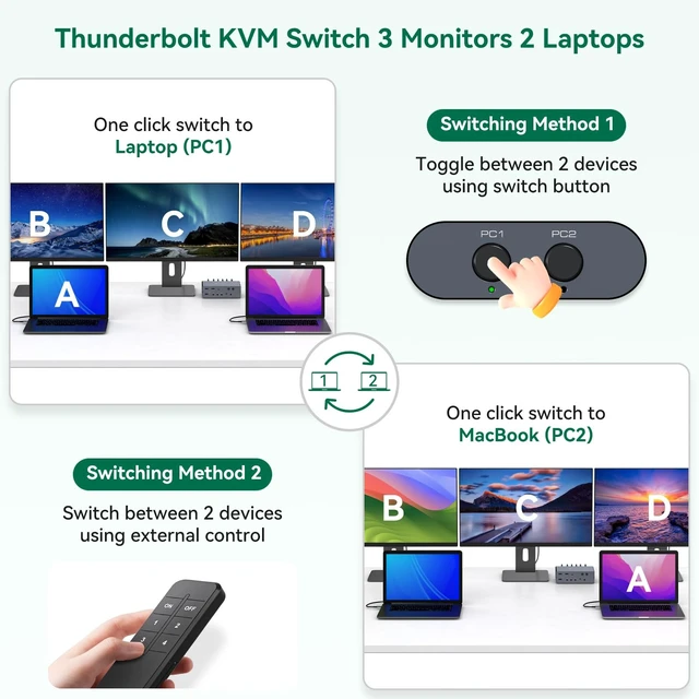 Alt view image 4 of 5 - Thunderbolt 4 KVM Switch Docking Station for 3 Monitors 2 laptops/Macbooks