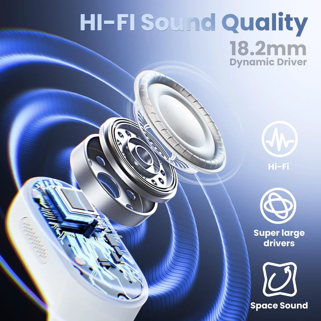 Alt view image 4 of 5 - Open Ear Headphones Earbuds Wireless - 5.4 Bluetooth Ear Buds with LED Digital Display IPX7 Waterproof, Wireless Headphones Touch Control Air Conduction Stereo Sound with 18.2mm Drivers
