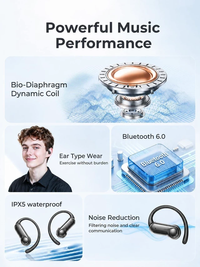 Alt view image 2 of 5 - JKNKCO NE80 Open Ear Headphones, Wireless Bluetooth 6.0 Earbuds with Full-Color Smart Screen Charging Case, IPX5 Adjustable Elastic Earhooks, DRC Dynamic Bass, Dual-Mic Noise Canceling