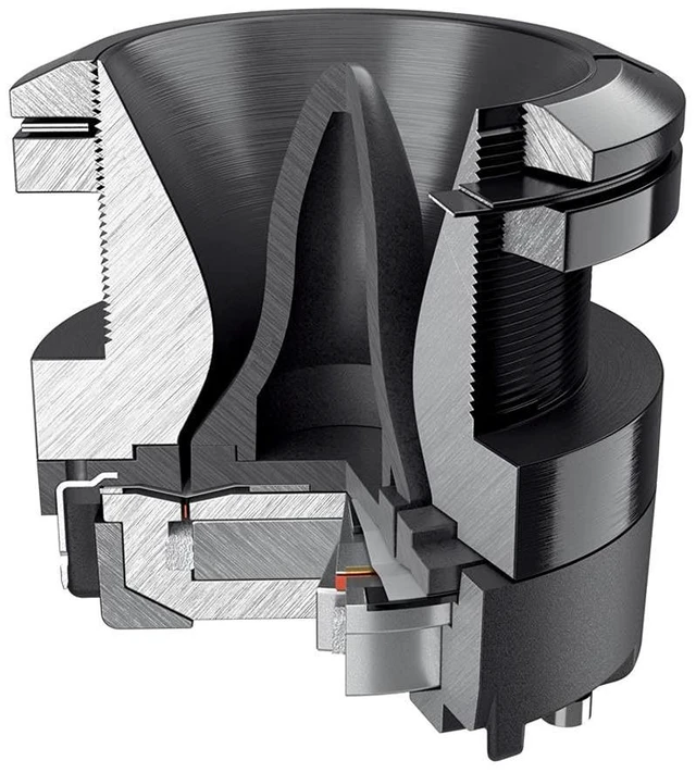 Alt view image 2 of 3 - Hertz SPL Show Series ST-35A-NEO 35mm High Efficiency Compression Driver