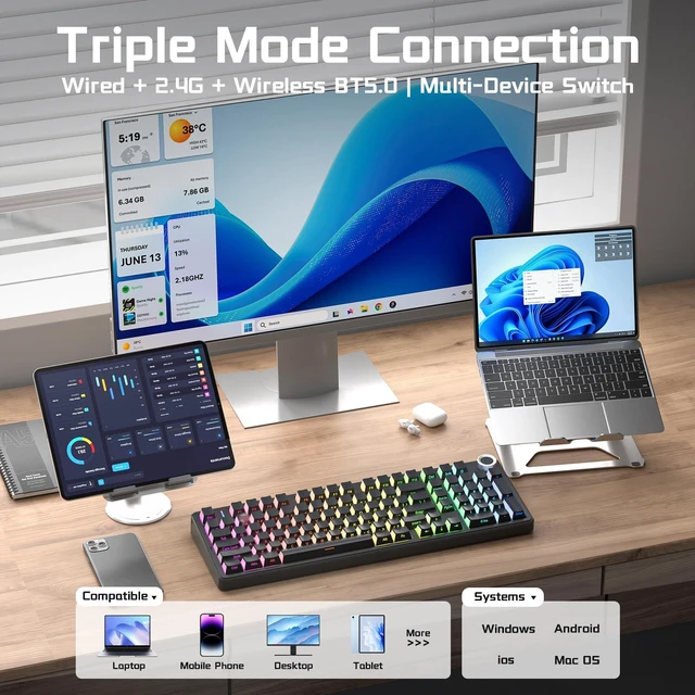 Alt view image 3 of 5 - Aula F99 Pro Wireless Silent Mechanical Office Keyboard with Knob Num Pad