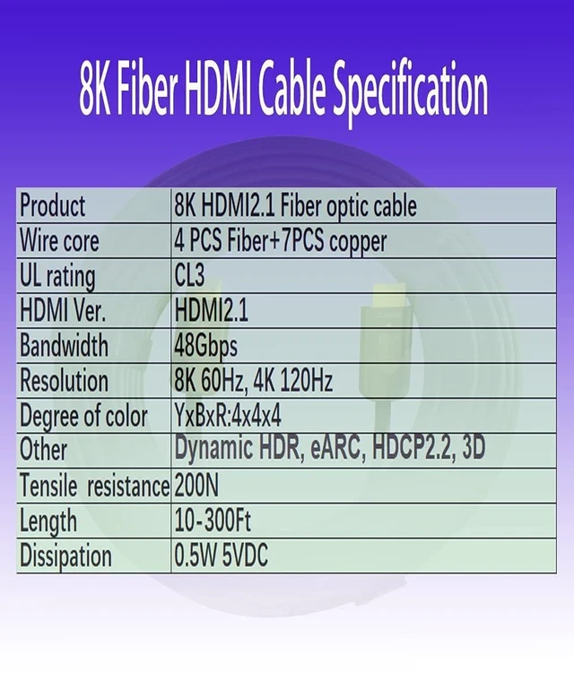 Alt view image 5 of 5 - SkyeySnail 30ft 8K Fiber Optic HDMI Cable, Micro HDMI to HDMI 2.1, Detachable Type A+D, 48Gbps Ultra Speed, HDR, 3D, eARC, in Wall CL2 / CL3 Rated, Slim and Flexible for PS5 Project TV