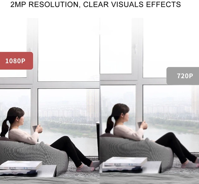 Alt view image 3 of 5 - XUMIUZIY Home Security Camera, 1080P 360 Rotation 2.4GHz Wi Fi Indoor Camera, Two Way Talk, Motion Detection, for Family, Office