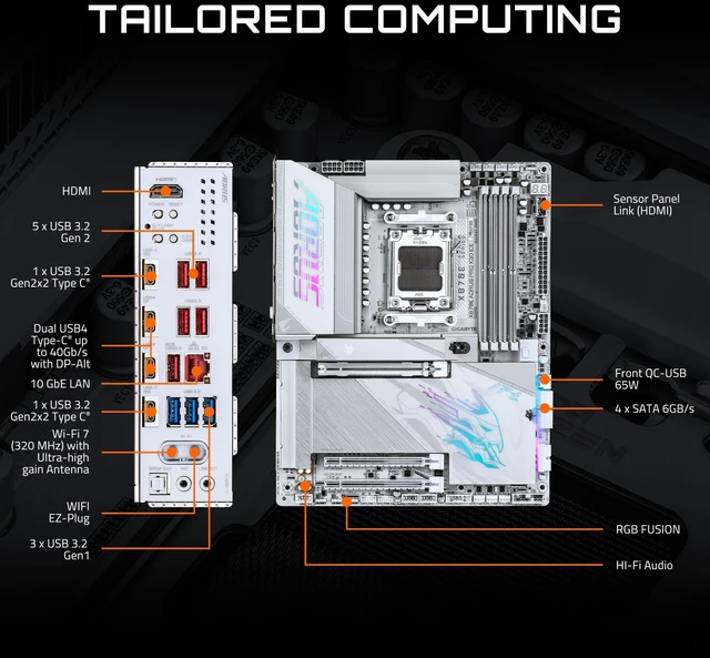 Alt view image 3 of 5 - GIGABYTE X870E AORUS PRO X3D ICE AMD AM5 LGA 1718 ATX Motherboard, Ryzen 9000/8000/7000, DDR5, 18+2+2 Power Phase, 4X M.2, PCIe 5.0, WiFi, 5GbE