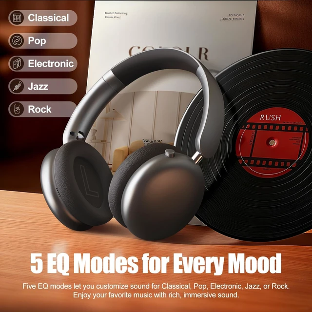Alt view image 4 of 5 - Wentronic Y06 Noise Cancelling Headphones,58H Playtime and 5 EQ Music Modes Wireless Over Ear Bluetooth Headphones with Microphone,Lossless Audio,Multipoint Connection,Foldable,Lightweight,Spac