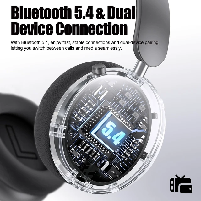 Alt view image 5 of 5 - Wentronic Y06 Noise Cancelling Headphones,58H Playtime and 5 EQ Music Modes Wireless Over Ear Bluetooth Headphones with Microphone,Lossless Audio,Multipoint Connection,Foldable,Lightweight,Spac