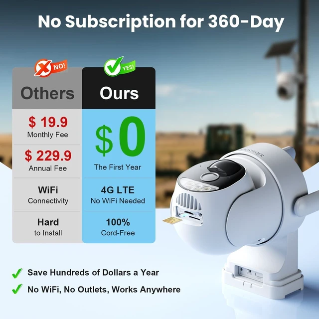 Alt view image 2 of 5 - No Subscription 4G LTE Cellular Security Cameras Wireless Outdoor 2K HD