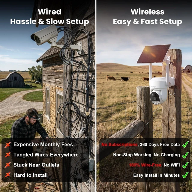 Alt view image 3 of 5 - No Subscription 4G LTE Cellular Security Cameras Wireless Outdoor 2K HD