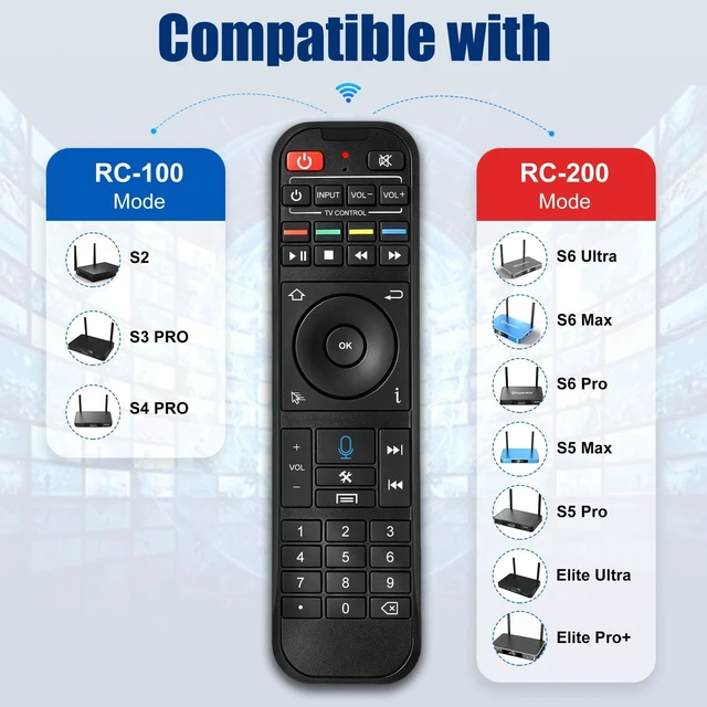 Alt view image 2 of 5 - New RC-200 Replacement Smart Bluetooth Voice Remote Control Compatible with SuperBox S6 Max, S5 Pro, S5 Max, S6 Pro, S6 Ultra, Elite Ultra, Elite Pro+, S3 Pro and S4 Pro