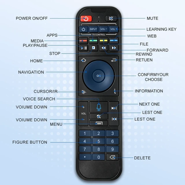 Alt view image 5 of 5 - New RC-200 Replacement Smart Bluetooth Voice Remote Control Compatible with SuperBox S6 Max, S5 Pro, S5 Max, S6 Pro, S6 Ultra, Elite Ultra, Elite Pro+, S3 Pro and S4 Pro