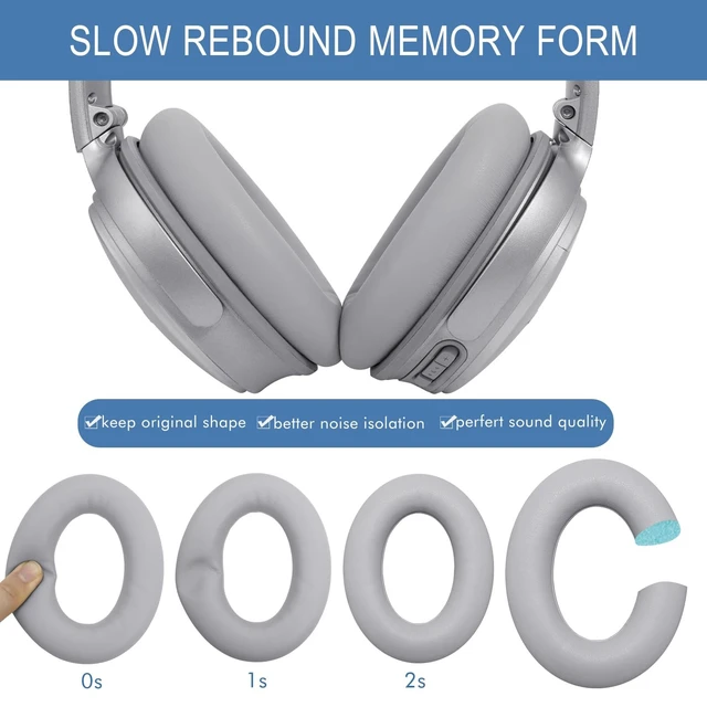 Alt view image 5 of 5 - GEVO Ear Pads & Headband Replacement Kit for Bose QC35/QC35 ii - Silver