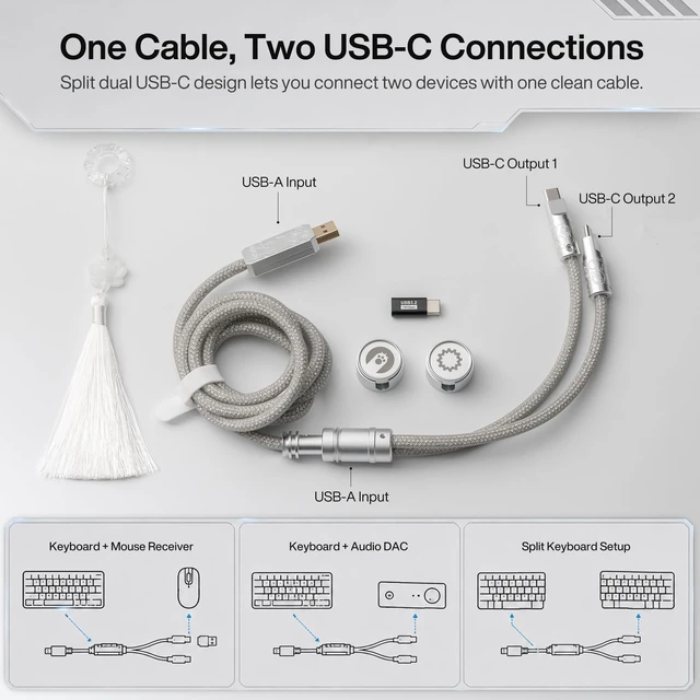 Alt view image 3 of 5 - Angry miao Split Dual 8K Gaming Cable AM Edition 1.4m(4.6ft), High-Speed Dual Connection, Low Latency, Compatible with USB Type-C Devices, Durable Mesh Silver-Plated Wire - Silver Orbit