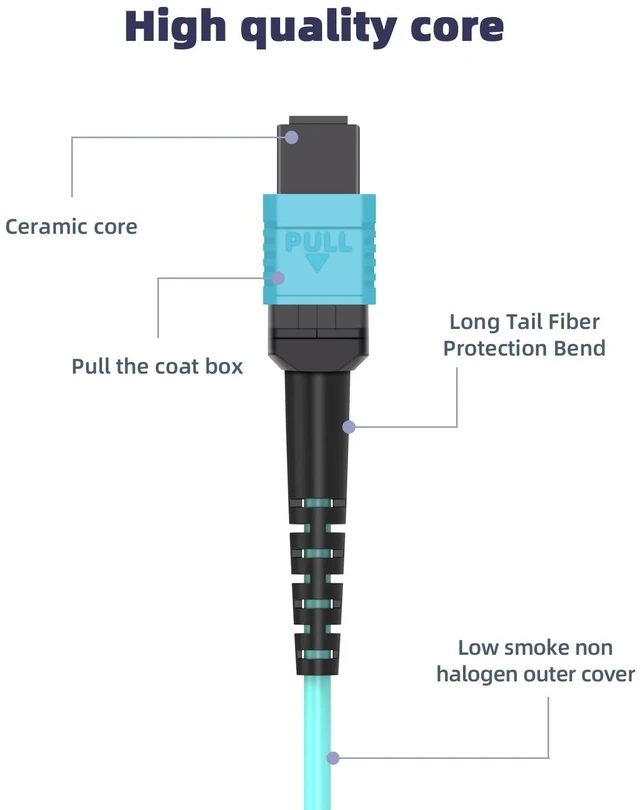 Alt view image 3 of 5 - lidkew MPO-MPO 25m OM3 Fiber Patch Cable,82.5ft 12-Core Multimode Fiber Optic,LSZH Jacket Optical Cable,40G/40GBASE-SR4, MTP Compatible for QSFP+ Transceivers,Data Center