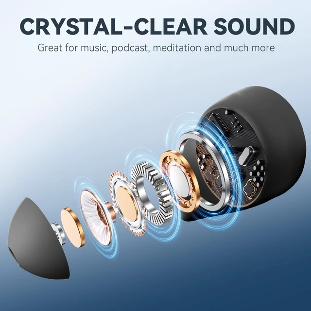 Alt view image 4 of 5 - Bluripp Sleepals Micro Sleep Earbuds for Side Sleepers, Black