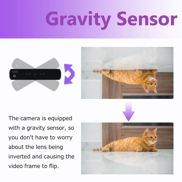 Alt view image 5 of 5 - icamdoor Security Camera, Hidden Spy Camera, 1080P Nanny Cam, No WiFi