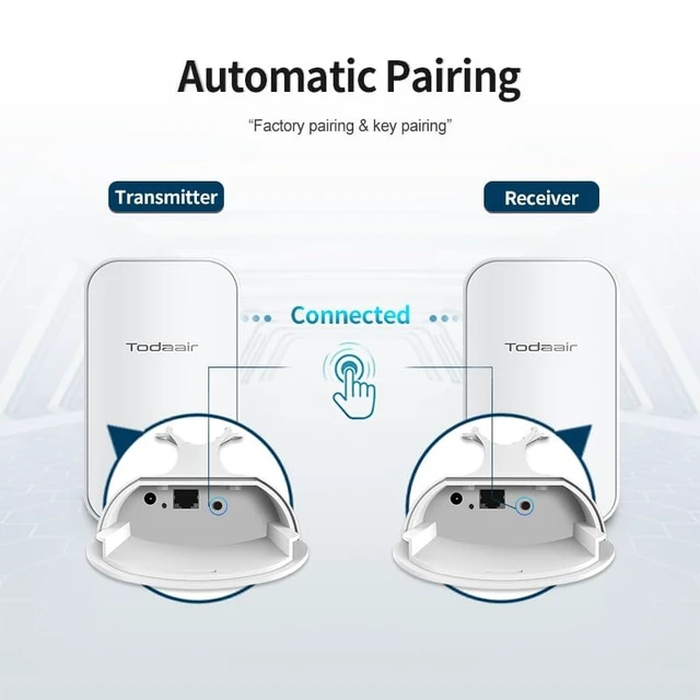 Alt view image 3 of 5 - Wireless Bridge2.4G75Mbps1500 ftPoint to Point WiFi BridgesPlug and PlayHigh-Gain Antenna10/100Mbps LAN Port24V PoE PoweredIP65 Waterproof2PCS