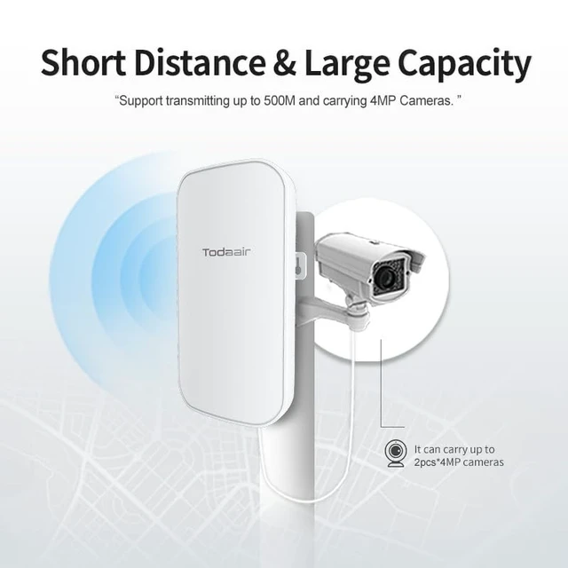 Alt view image 5 of 5 - Wireless Bridge2.4G75Mbps1500 ftPoint to Point WiFi BridgesPlug and PlayHigh-Gain Antenna10/100Mbps LAN Port24V PoE PoweredIP65 Waterproof2PCS