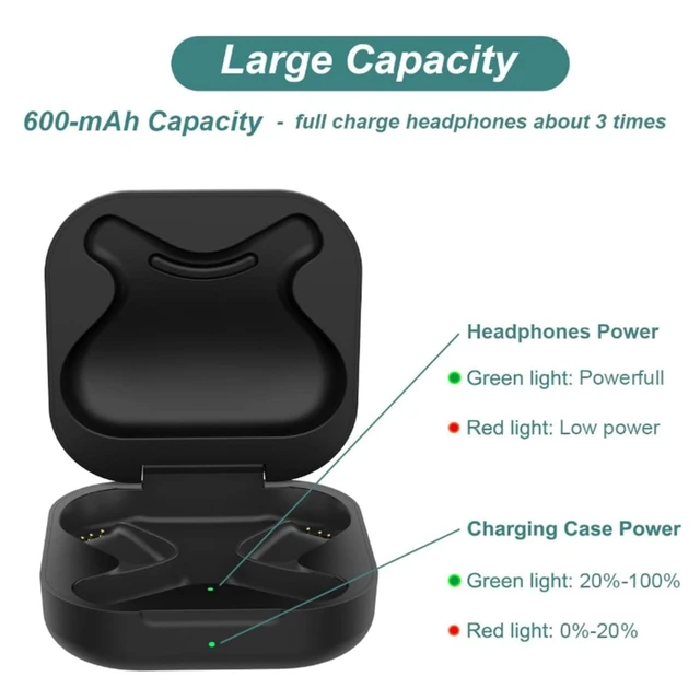 Alt view image 5 of 5 - Denash Charging Case Replacement for T910,ABS Headphones Charging Case with LED Indicator,USB C Earbuds Charger
