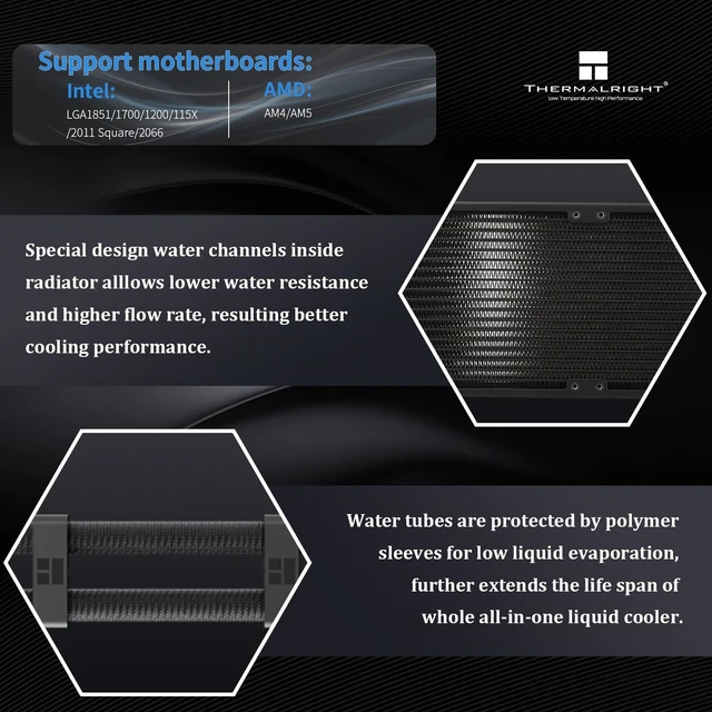 Alt view image 3 of 5 - Thermalright-TR Peerless Vision 360 ARGB Black CPU Water Cooler,3 PWM Fans-Wireless Splicing,IPS LCD Screen with 480x480 Resolution,for Intel LGA1851/1700,AM4/AM5,CPU Liquid Cool