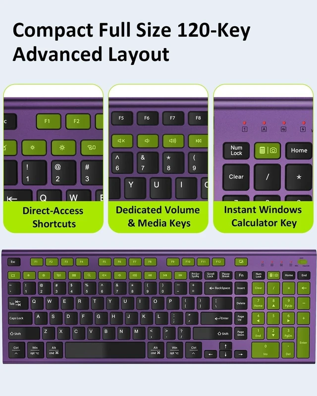 Alt view image 5 of 5 - FENIFOX Wireless Keyboard, Silent Flat Soft Cover with Number Pad (Black and Purple)