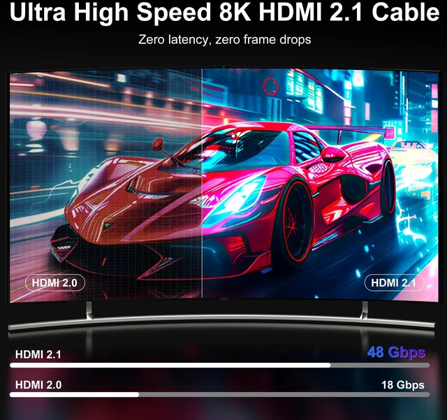 Alt view image 2 of 5 - DGHUMEN Fiber Optic HDMI Cable 10FT, 8K Long HDMI 2.1 Cable, 48Gbps Ultra High Speed Braided 8K@60Hz 4K@120Hz, Dynamic HDR, eARC, HDCP 2.2&2.3, 3D, for PS5, Xbox, HDTV, Laptop, Monitor