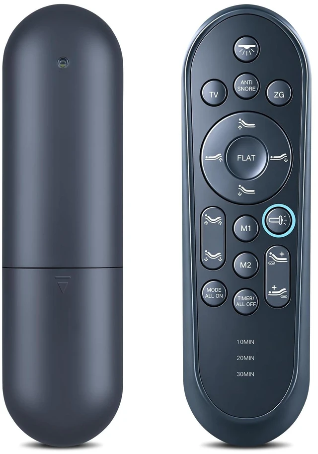 Main image of Rankle Memory Replacement Remote Control for Sven and Son Classic NCA6000 Adjustable Bed Base, for Richmat HJH159