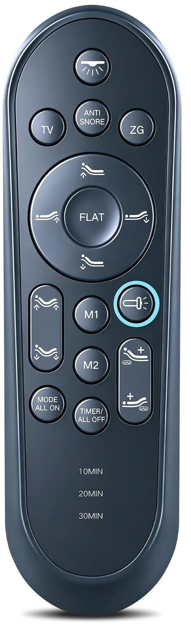 Alt view image 3 of 4 - Rankle Memory Replacement Remote Control for Sven and Son Classic NCA6000 Adjustable Bed Base, for Richmat HJH159