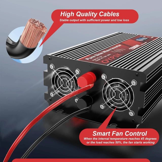 Alt view image 5 of 5 - OYPSX 1000W Power Inverter 12V to 110V 120V AC Pure Sine Wave Inverter for RV Truck Camping,Outdoor Off-Grid Power Converter with LCD Display,Wired Controller,AC Outlets USB Ports (12V-1000Watt)