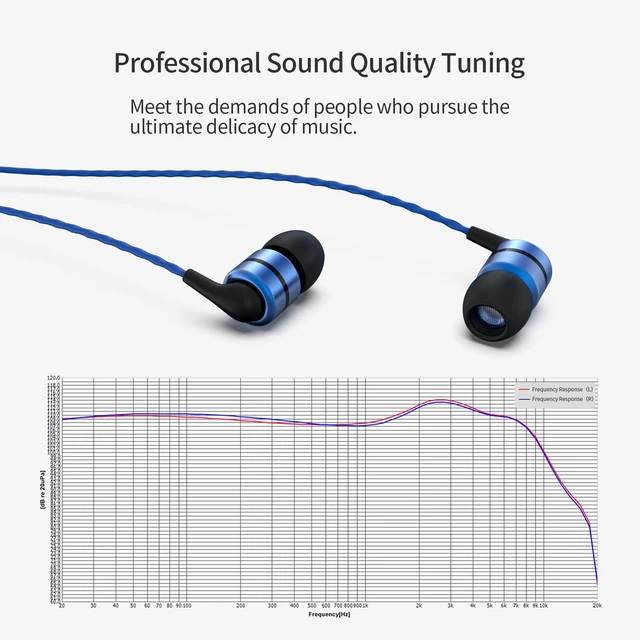 Alt view image 3 of 5 - SoundMAGIC E80 Wired Earbuds, No Mic, Wide Soundstage, 3.5mm Jack, Blue