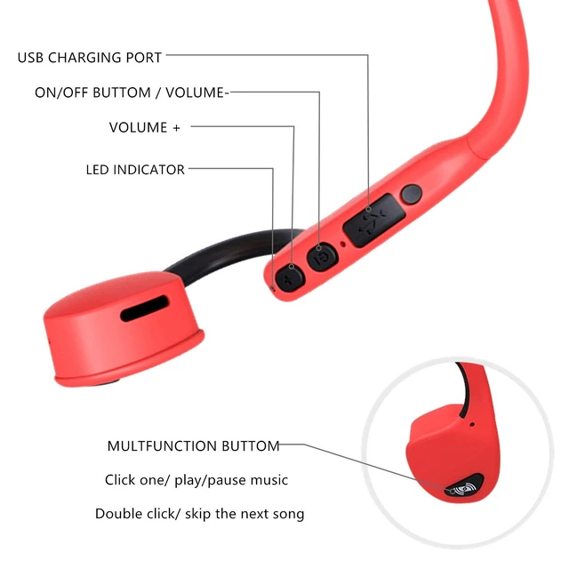 Alt view image 3 of 5 - Open Ear Wireless Sport Bluetooth Headphones with Mic, Headset Earphone, Long Battery and Ultra-Lightweight (RED)