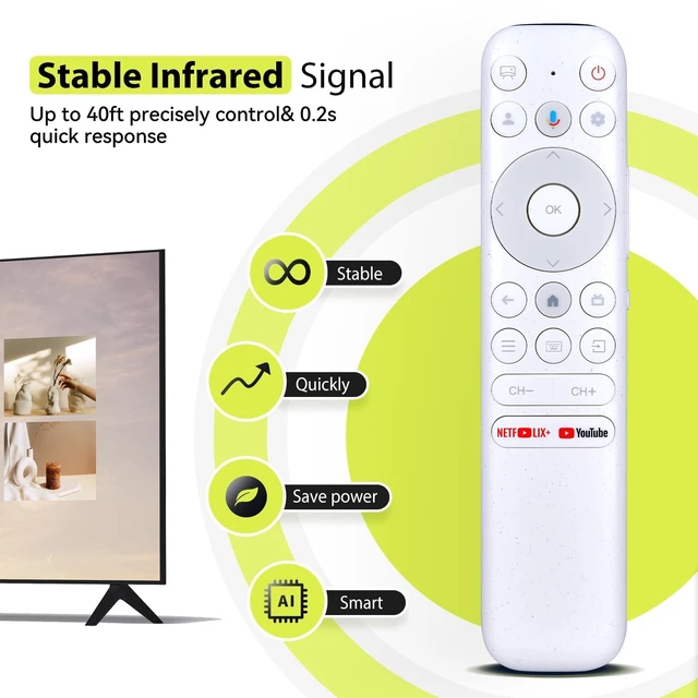 Alt view image 3 of 5 - RYQIF RC902N-FER2 Voice Replacement Remote Control fits TCL Smart TV 75A300 Pro RC902N FER2