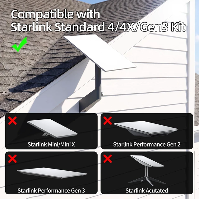 Alt view image 2 of 5 - Starlink Standard 4/4X/Gen3 Wall Mount, OEM Gen 4 Original Mount Aluminum