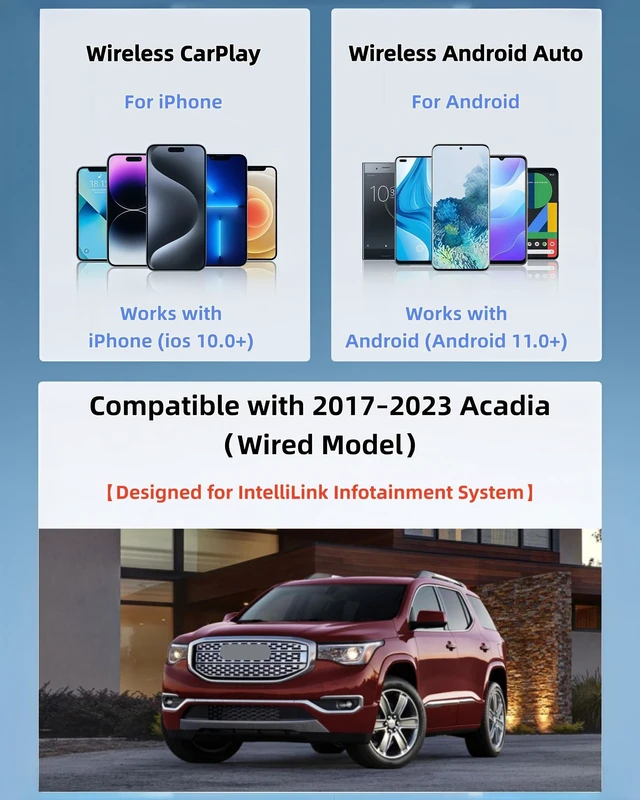 Alt view image 4 of 5 - Lugzix Compatible with 20172023 AcadiaWired Model Wireless Adapter