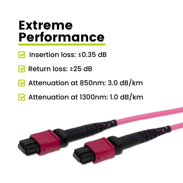 Alt view image 3 of 5 - TRUE CABLE MTP/MPO OM4 MM 12-Fiber Patch Cable Type B, OFNP, 15m (49.21ft)