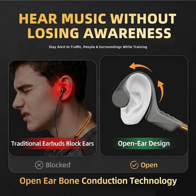 Alt view image 4 of 5 - Night running bone conduction headphones, open-ear design, Bluetooth 6.0, IP54 water resistance, with glow-in-the-dark lights, 1012 hours of battery life, supports connection to two devices