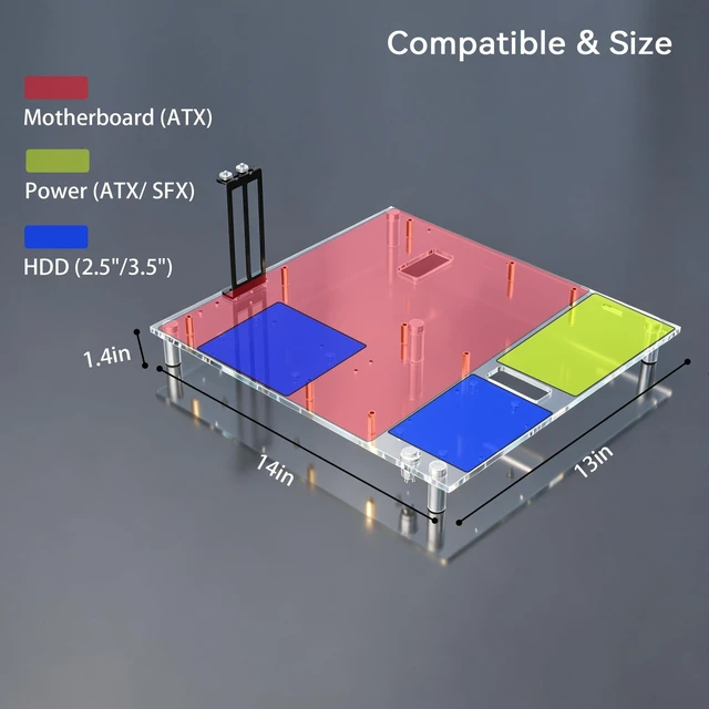 Alt view image 5 of 5 - Open Air Acrylic PC Test Bench Case, Transparent Open Frame Computer Chassis for ATX/MATX/ITX Motherboards, Superior Cooling Design, Easy Assembly, DIY Gaming PC Test Platform