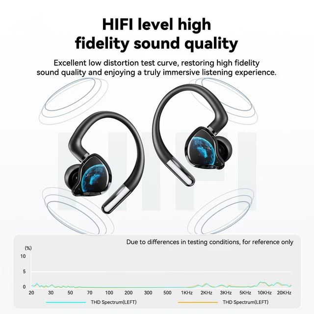 Alt view image 4 of 5 - NE81 In-Ear Monitor Headphones, 3 in 1 Wired Gaming Earbuds with Detachable Cable, Switch to Wireless Bluetooth Earbuds in a Second, Hi-Fi In-Ear Headphones for Singers, Musicians, Drummers and