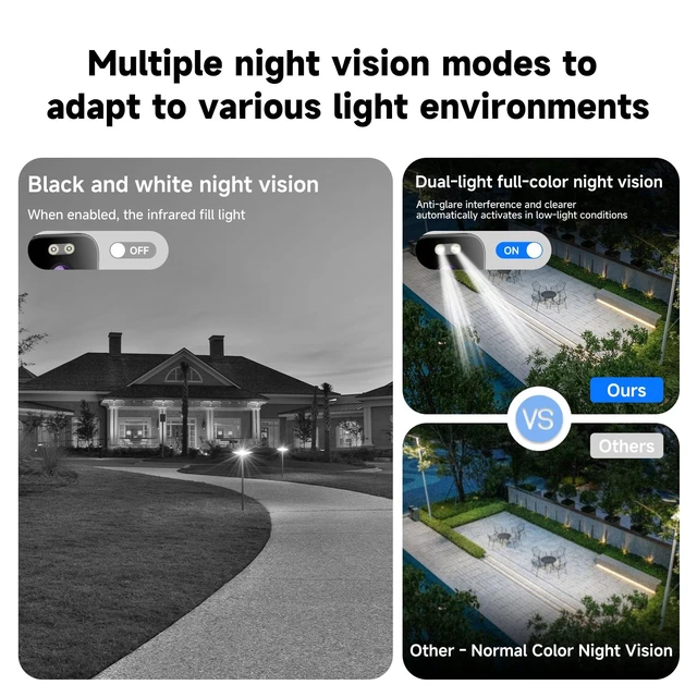 Alt view image 4 of 5 - AXB 2K Indoor Window Camera: No Drill Home Security Cam with Night Vision