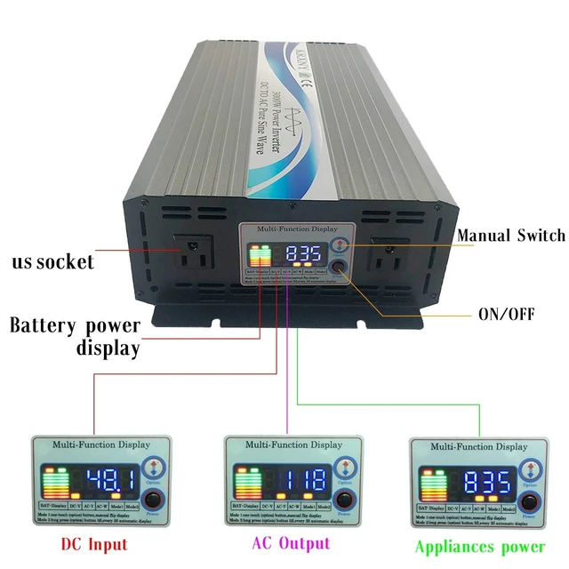 Alt view image 2 of 5 - KRXNY 3000W Off Grid Pure Sine Wave Power Inverter 48V DC to 110V 120V AC