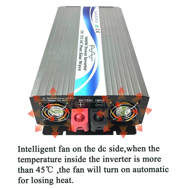 Alt view image 4 of 5 - KRXNY 3000W Off Grid Pure Sine Wave Power Inverter 48V DC to 110V 120V AC