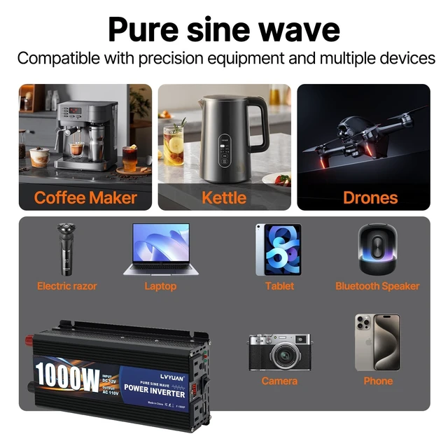 Alt view image 3 of 5 - LVYUAN 1000W Pure Sine Wave Power Inverter 12V DC to 110V/120V